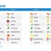 Juice Cleanse schedule