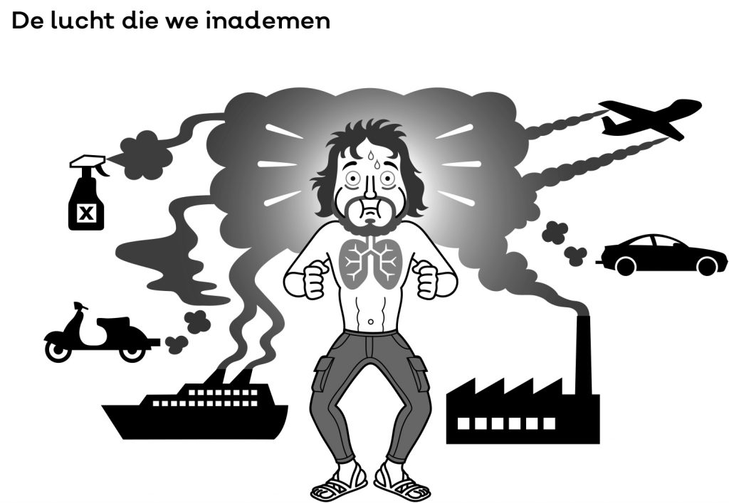gifstoffen die we inademen
