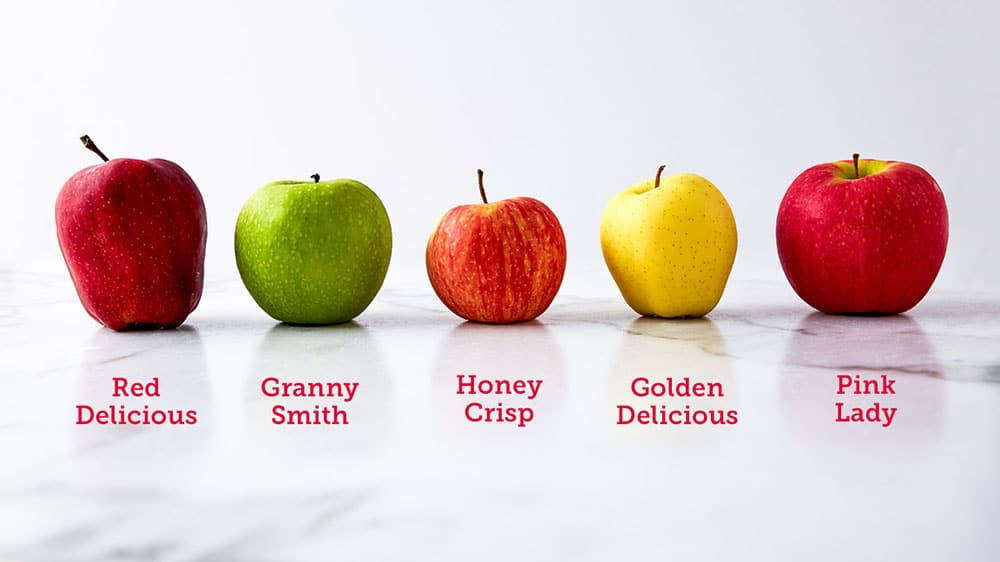 Apple types